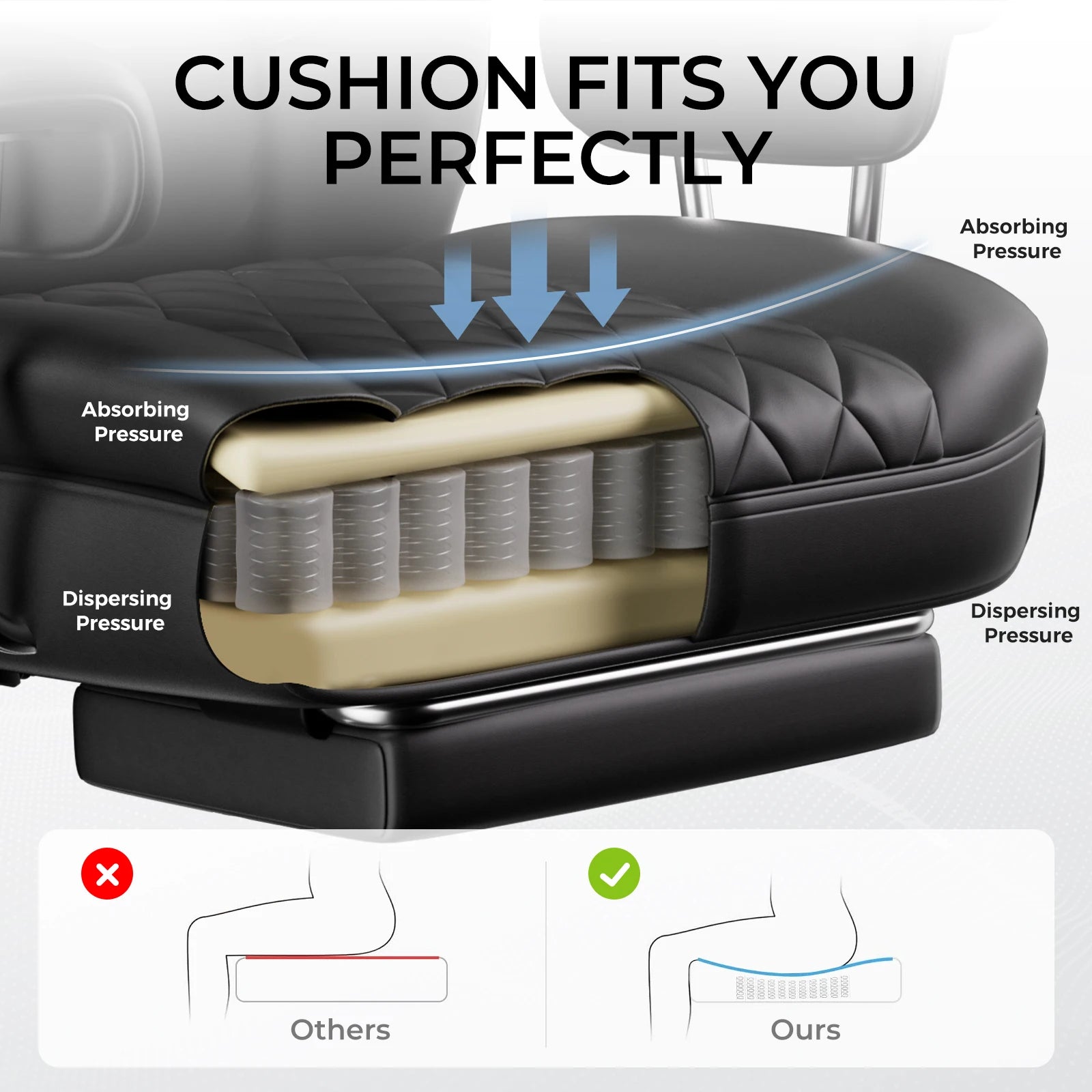 Gaming Chair With Pocket Spring Lumbar Support