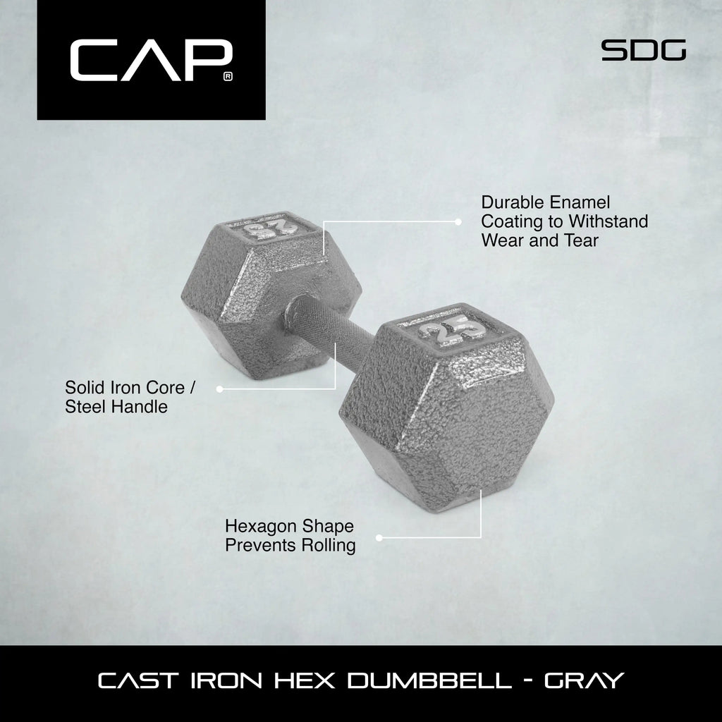 Cast Iron Hex Dumbbell