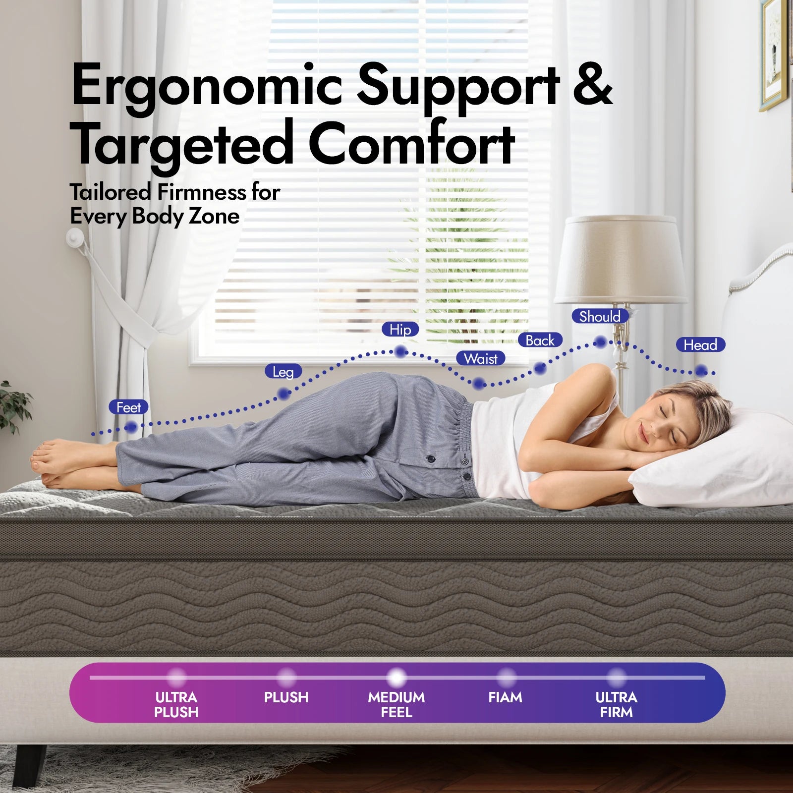 12 Inch King Mattress, Memory Foam