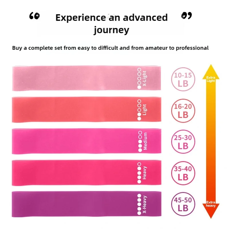 Yoga Resistance Band – High Elasticity