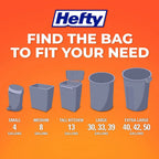 Medium Scented Trash Bags, 8 Gallon Capacity
