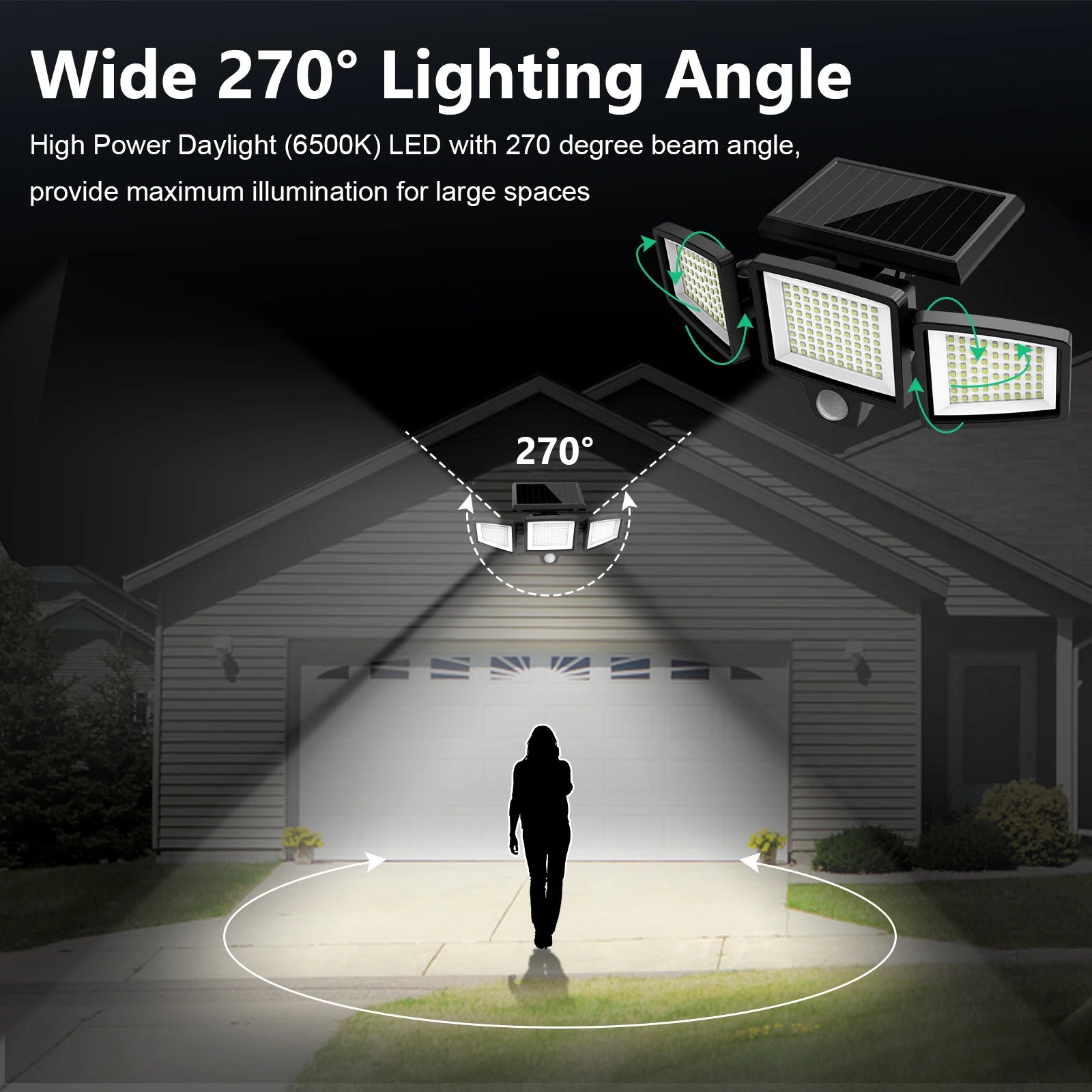 3 Pack Outdoor Solar security Lights