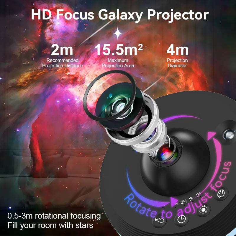 Meteor Ultra Clear Galaxy Projector