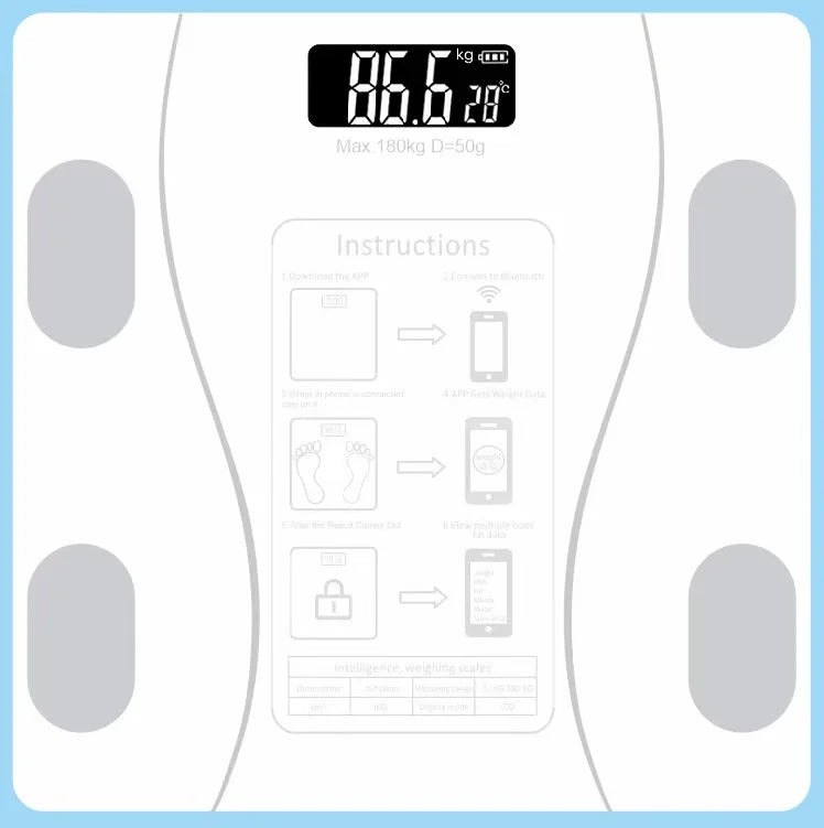 Body Fat Smart Digital Bathroom Scale