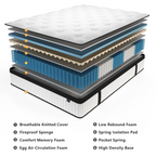 12 Inch Queen Size Hybrid Mattress