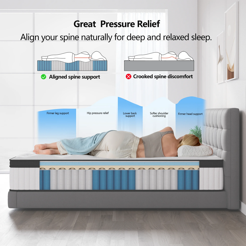 12 Inch Queen Size Hybrid Mattress