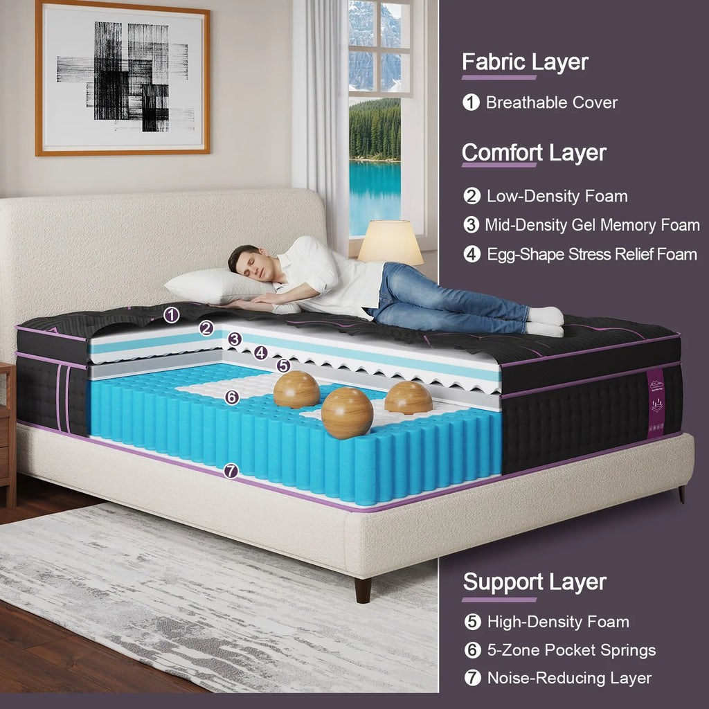 Twin Full Queen King Size  Medium-Firm Mattress