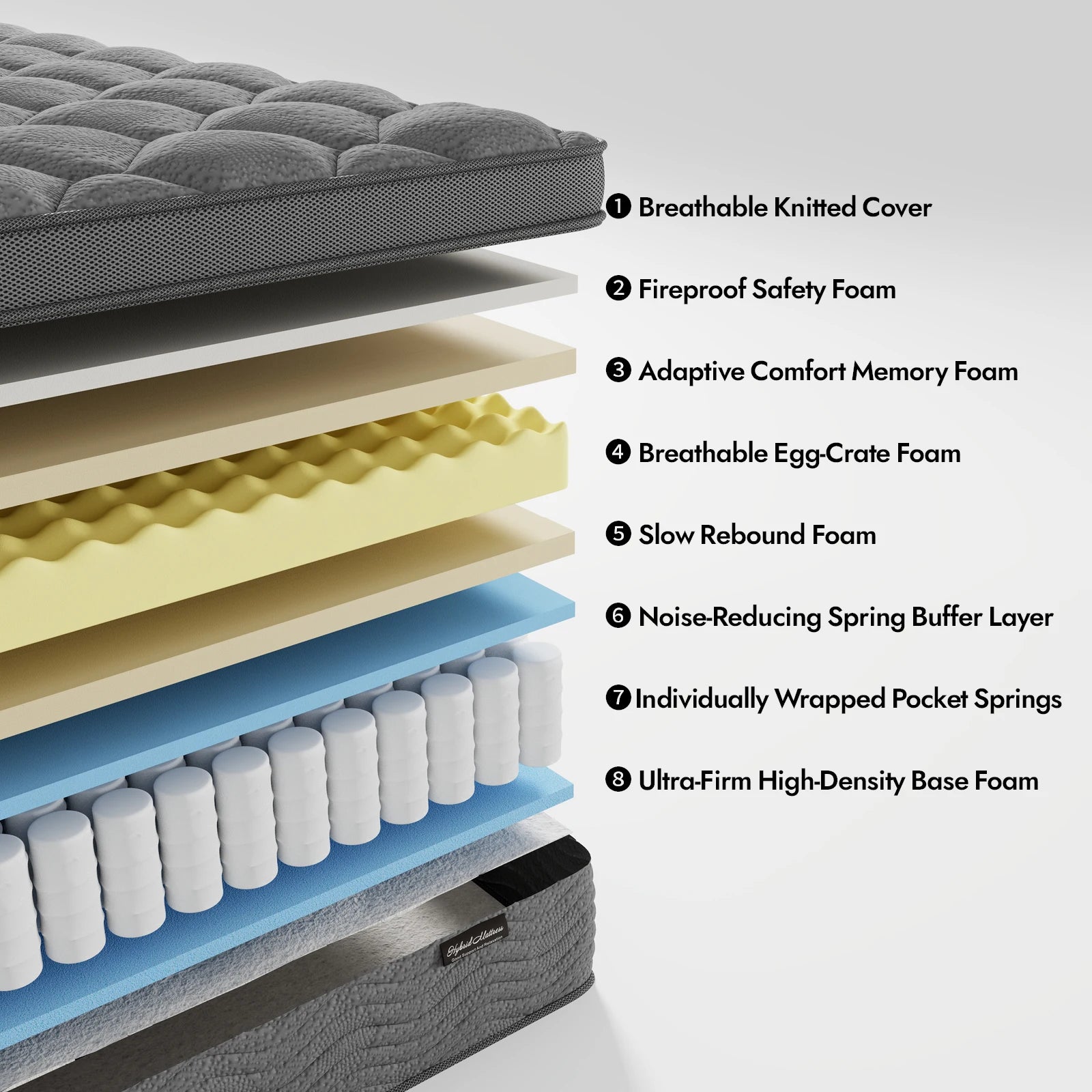 12 Inch King Mattress, Memory Foam