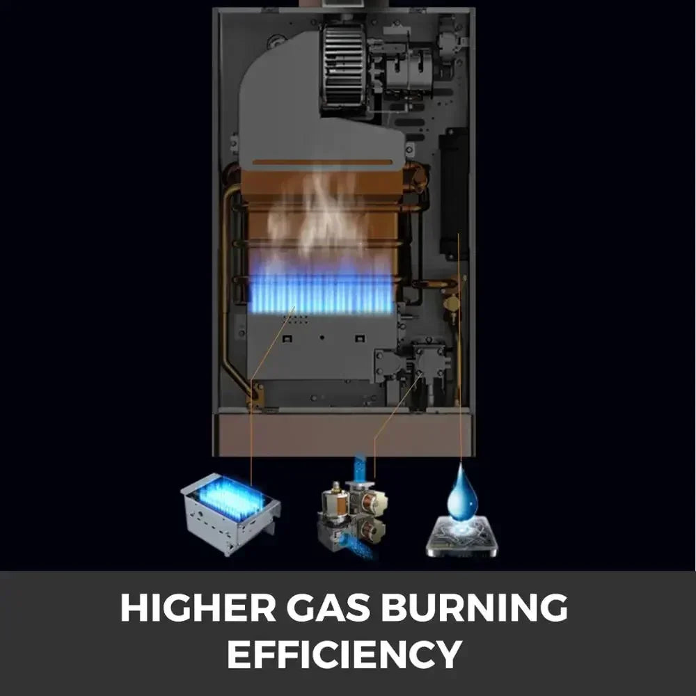6L-18L Propane Gas Tankless Water Heater