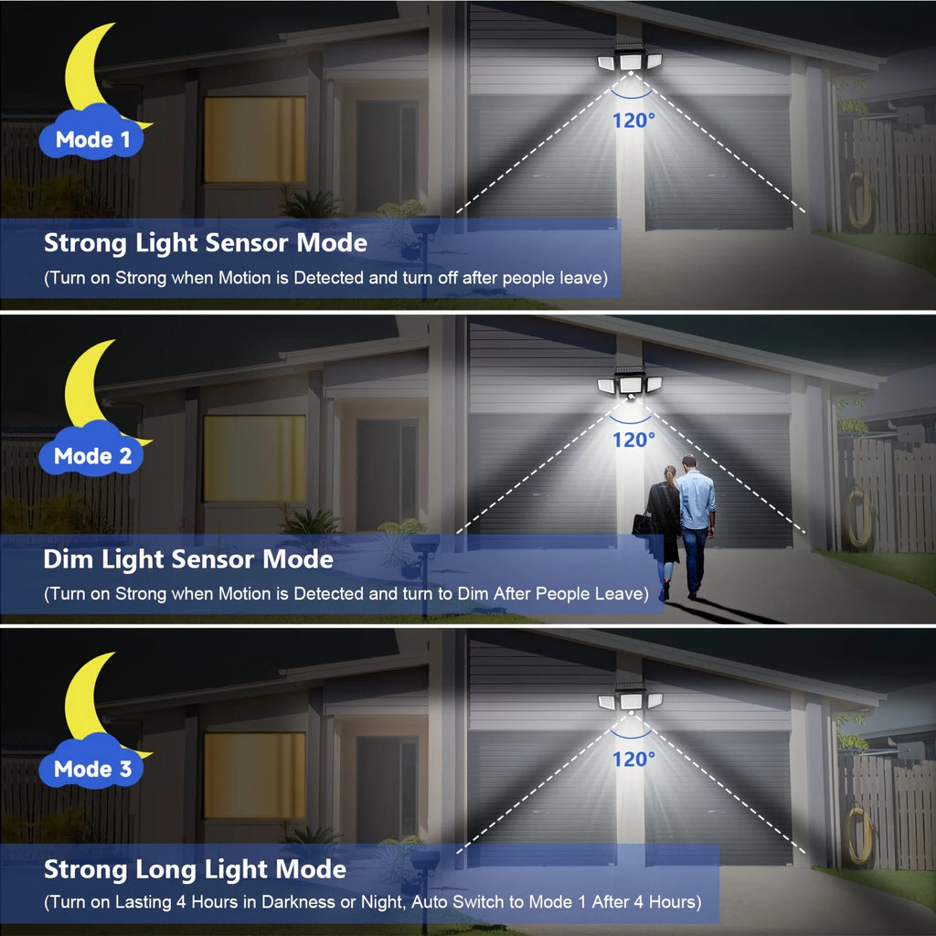 3 Pack Outdoor Solar security Lights