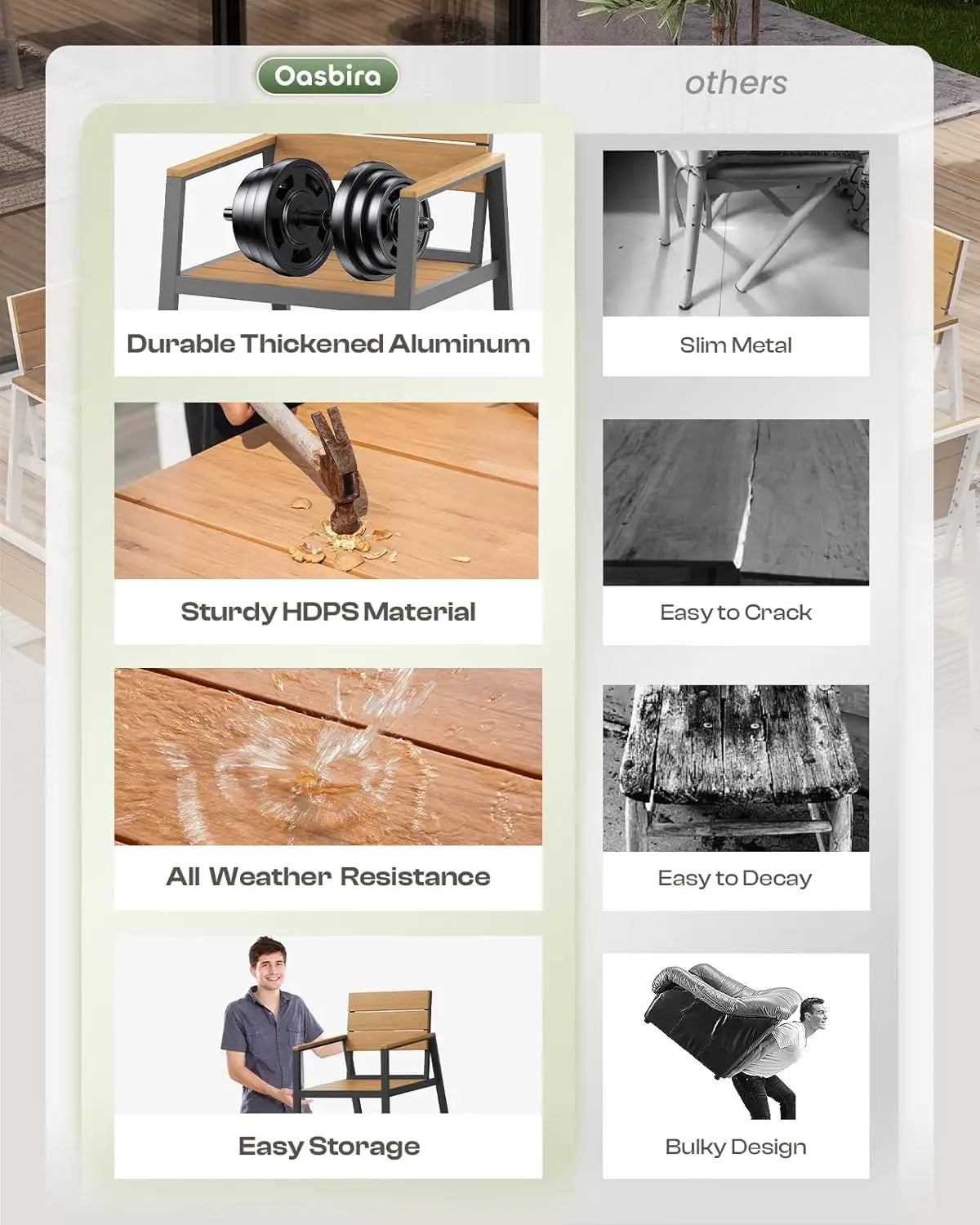 Outdoor 7 Pc Dining Set for 6