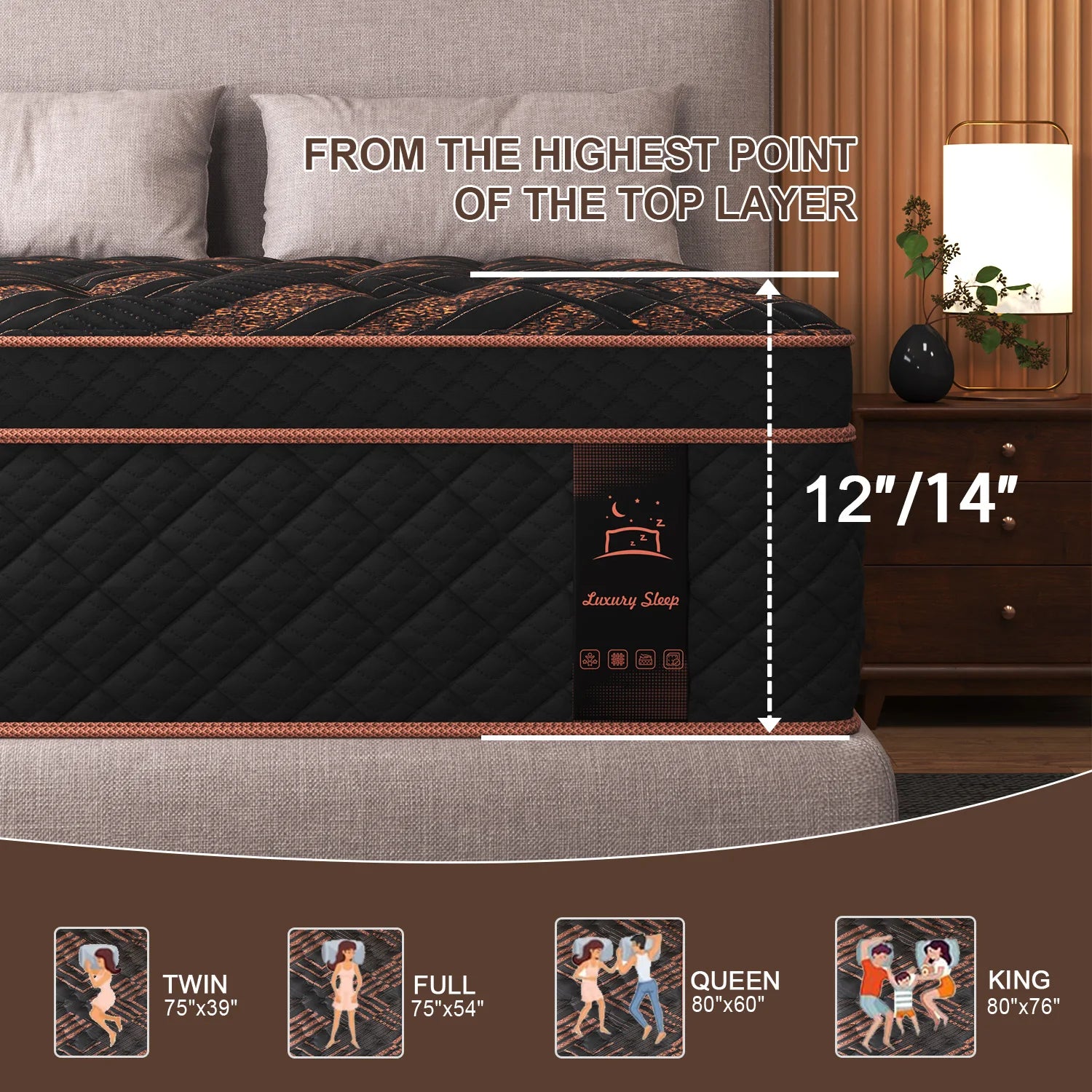 14Inch Twin Full Queen King Size Mattress